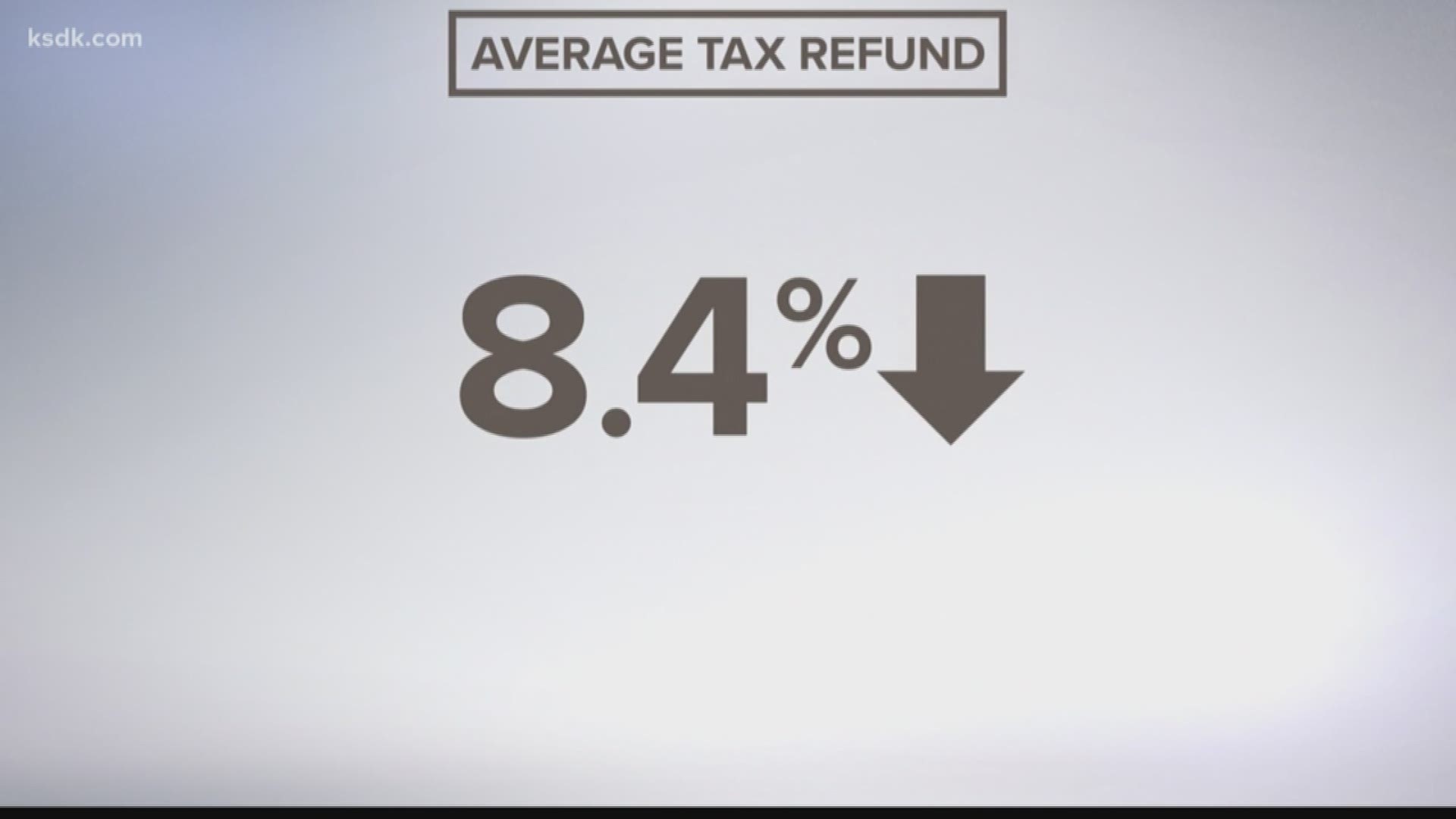 Here S The Reason Why You May See A Lower Tax Refund In 2019 Ksdk