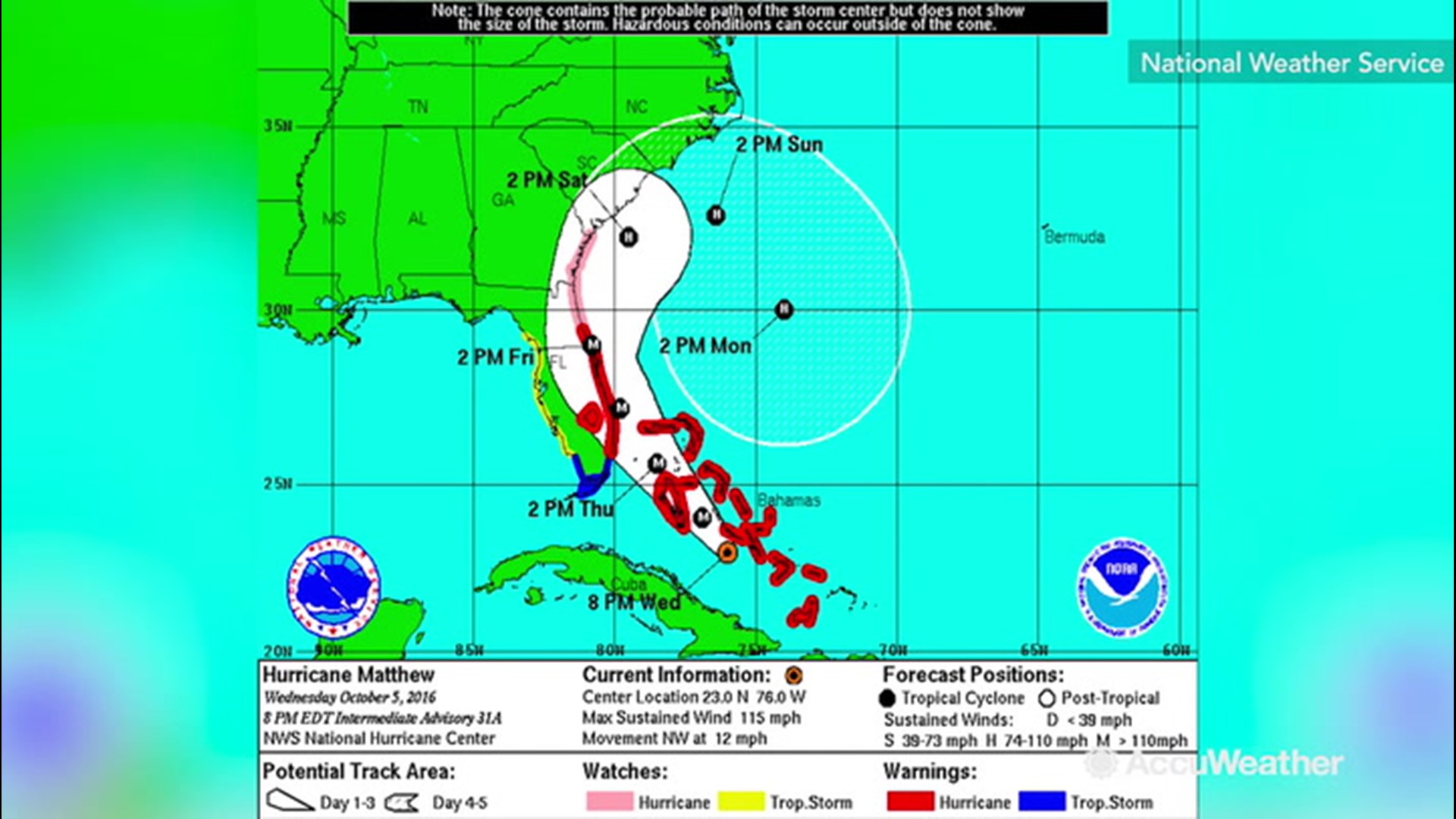 Interestingly, Hurricane Matthew's storm track back in 2016 was similar to the track of Hurricane Dorian, at least as far as Florida.