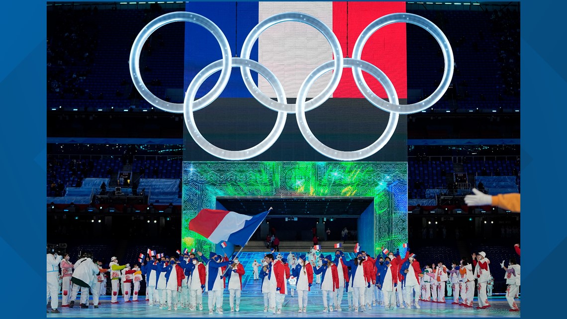 OLYMPICS 2024 - INTERACTIVE QUIZ - OLYMPIC RINGS | Teaching Resources