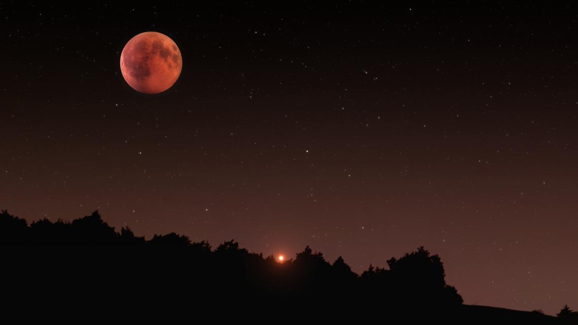 Will America see the blood moon lunar eclipse? | ksdk.com