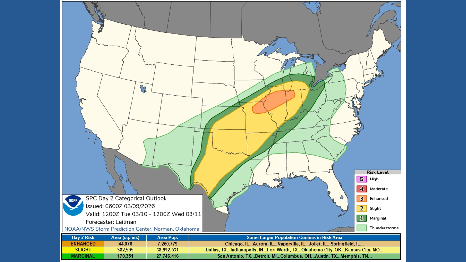 Millions in the path of a multi-day severe weather threat | ksdk.com