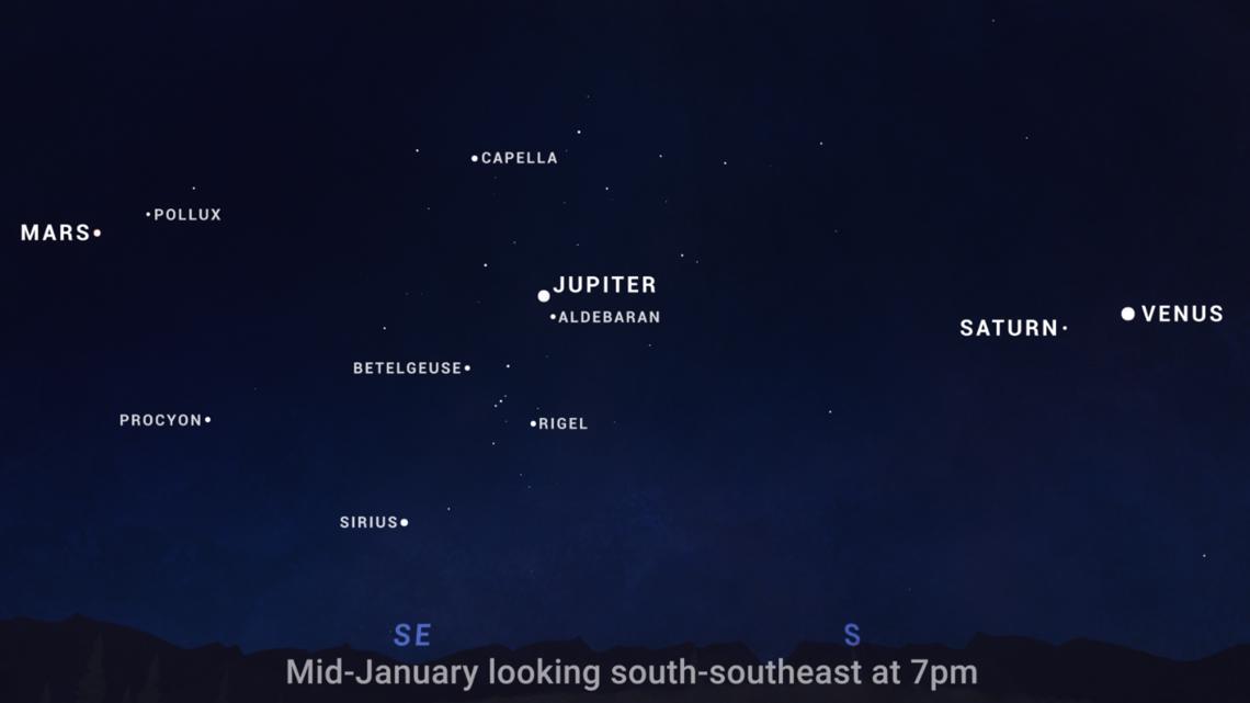 How to see the planetary alignment in January 2025 | ksdk.com