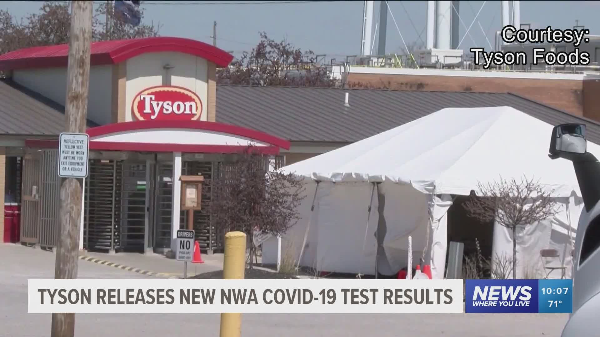 Tyson releases new NWA COVID-19 test results.