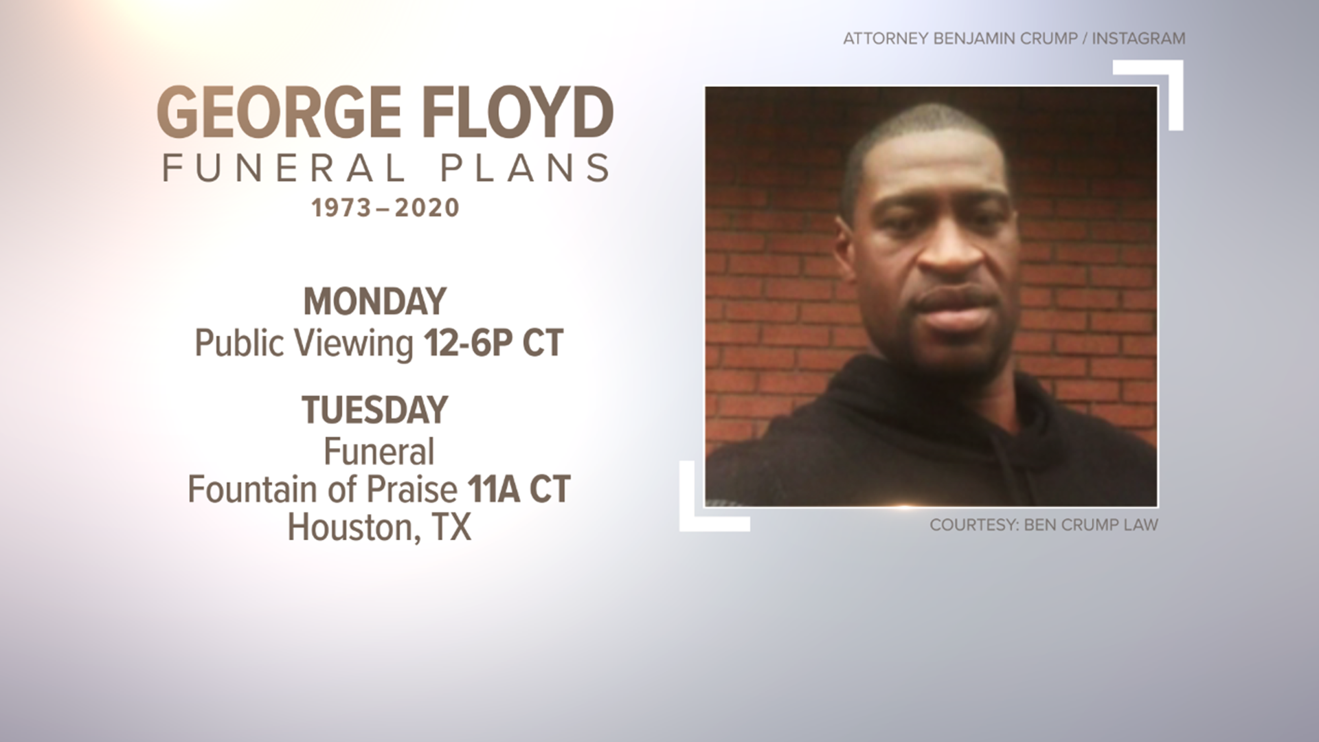 George Floyd Houston funeral: How to watch online | ksdk.com