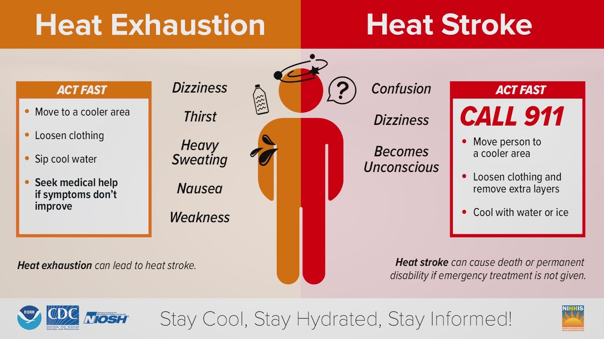 For some people, spending just a few minutes outside can become dangerous very quickly.