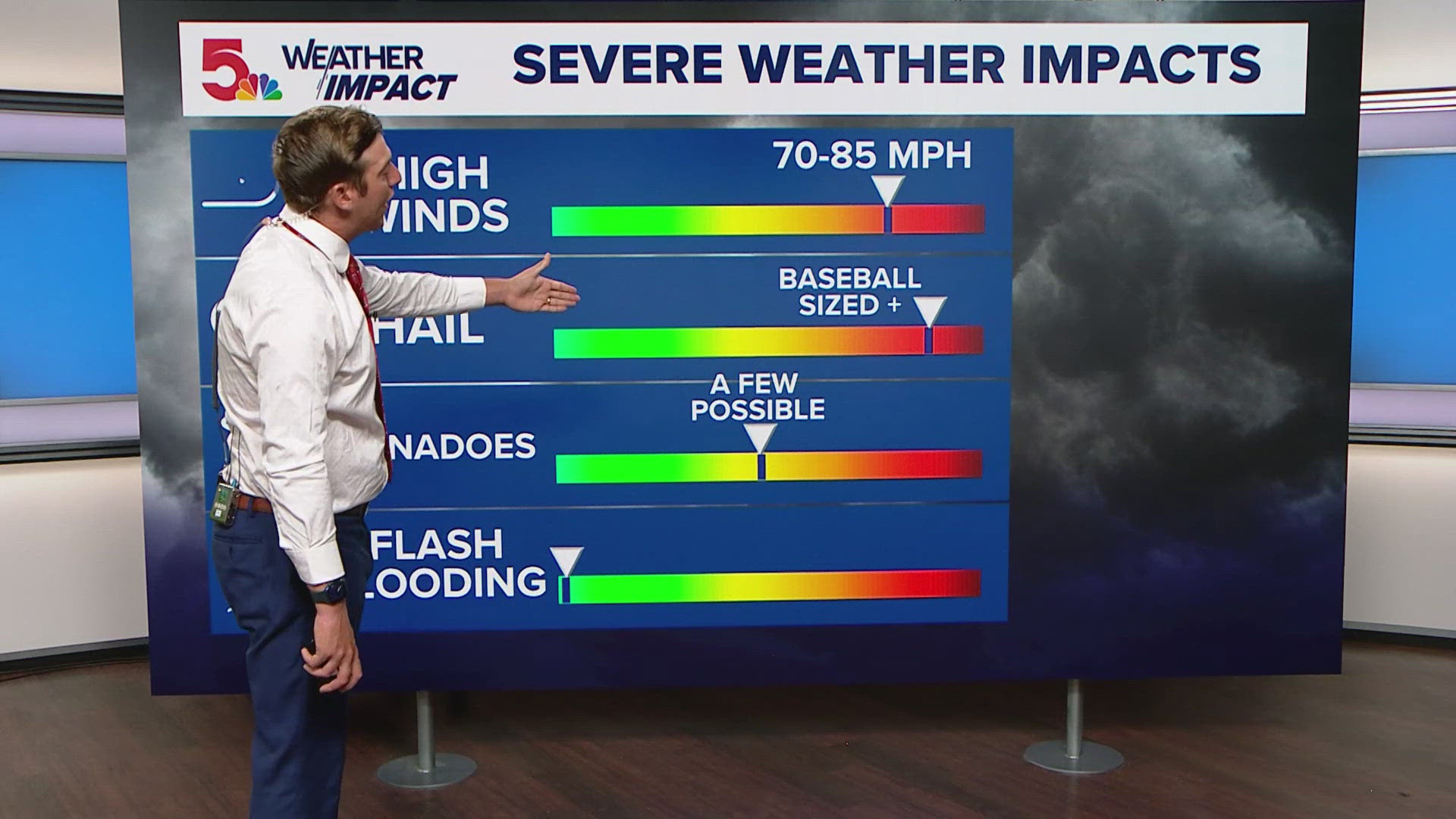 Storms are expected to develop later today as a warm front lifts north.