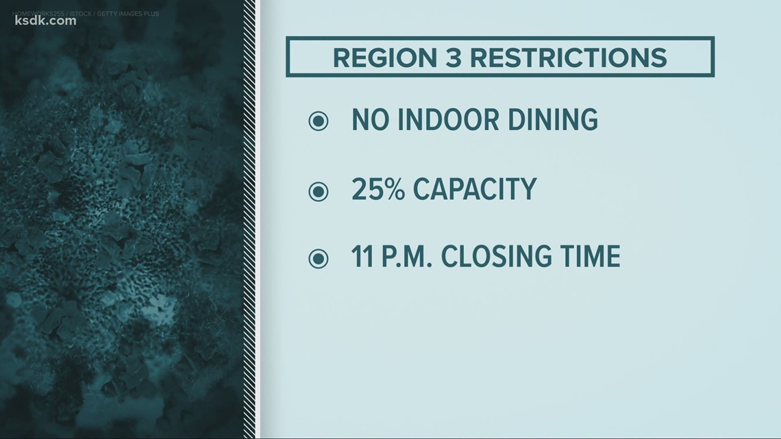Illinois COVID cases spiking. New restrictions coming