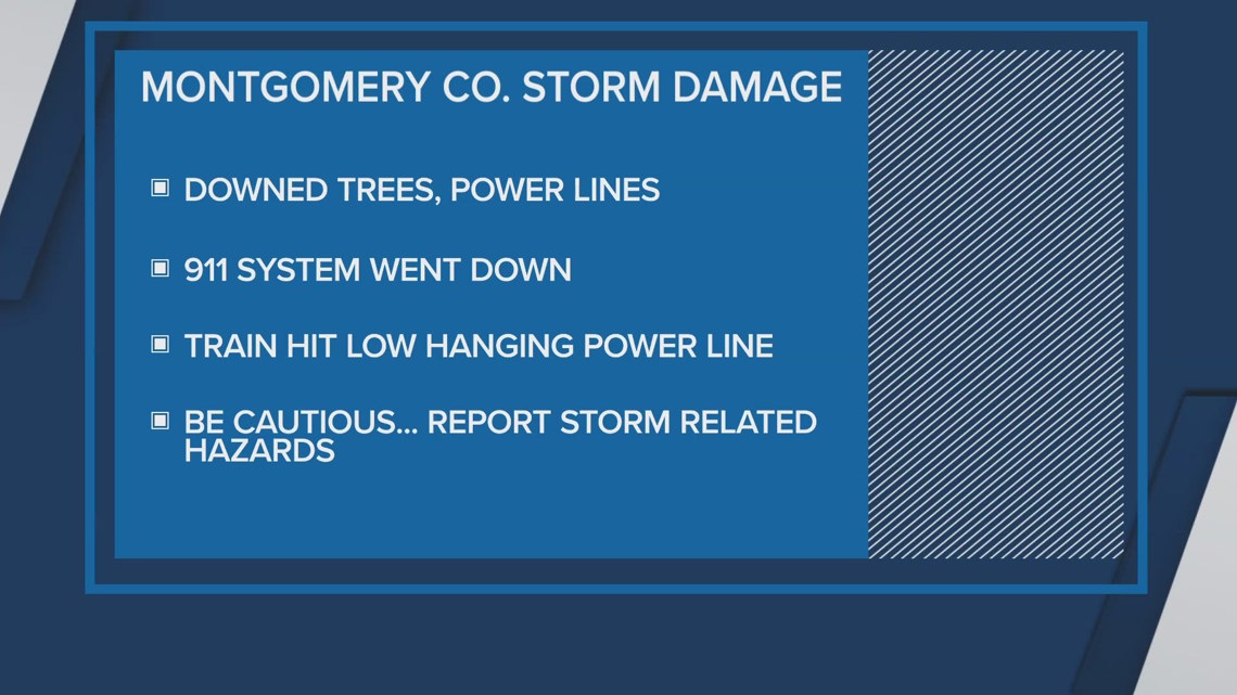 Montgomery County, Illinois, reports storm damage Thursday night