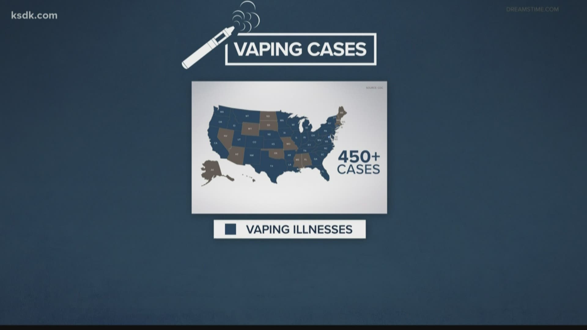 Late today, Missouri health officials confirmed two cases of lung illness associated with the use of e-cigarettes.