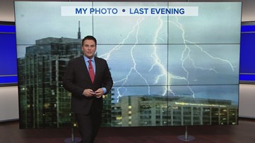 Drying out tonight into the weekend