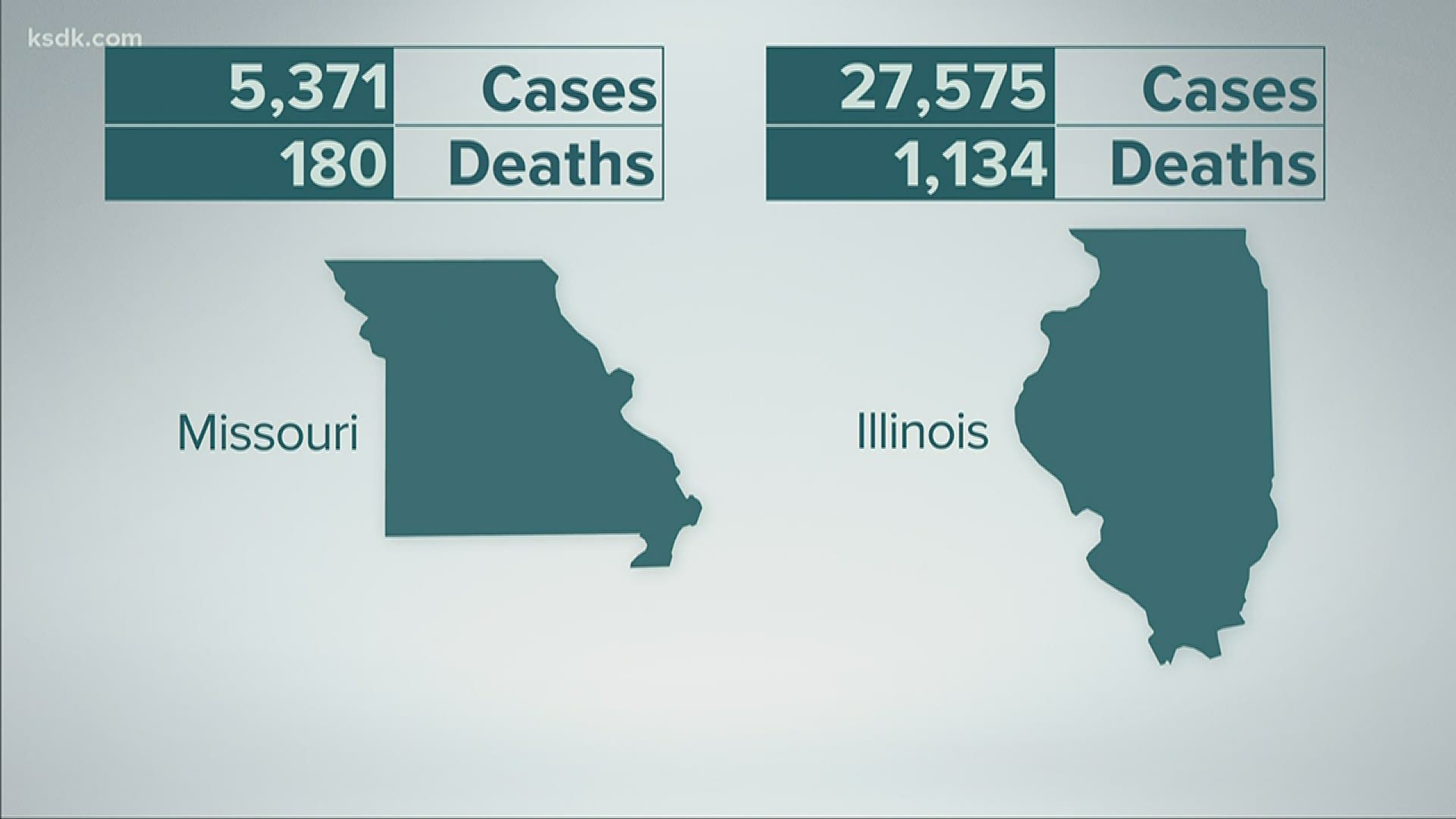 The latest updates and numbers on the COVID-19 pandemic from Missouri and Illinois from our 6 p.m. newscast on Friday, April 17.