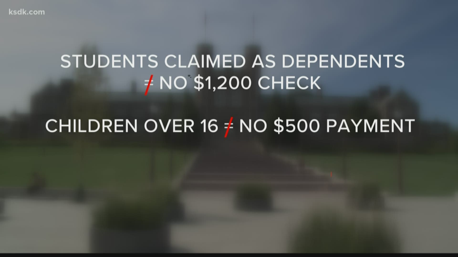 College students claimed as dependents on their parents' tax returns will not get the $1,200 stimulus check.