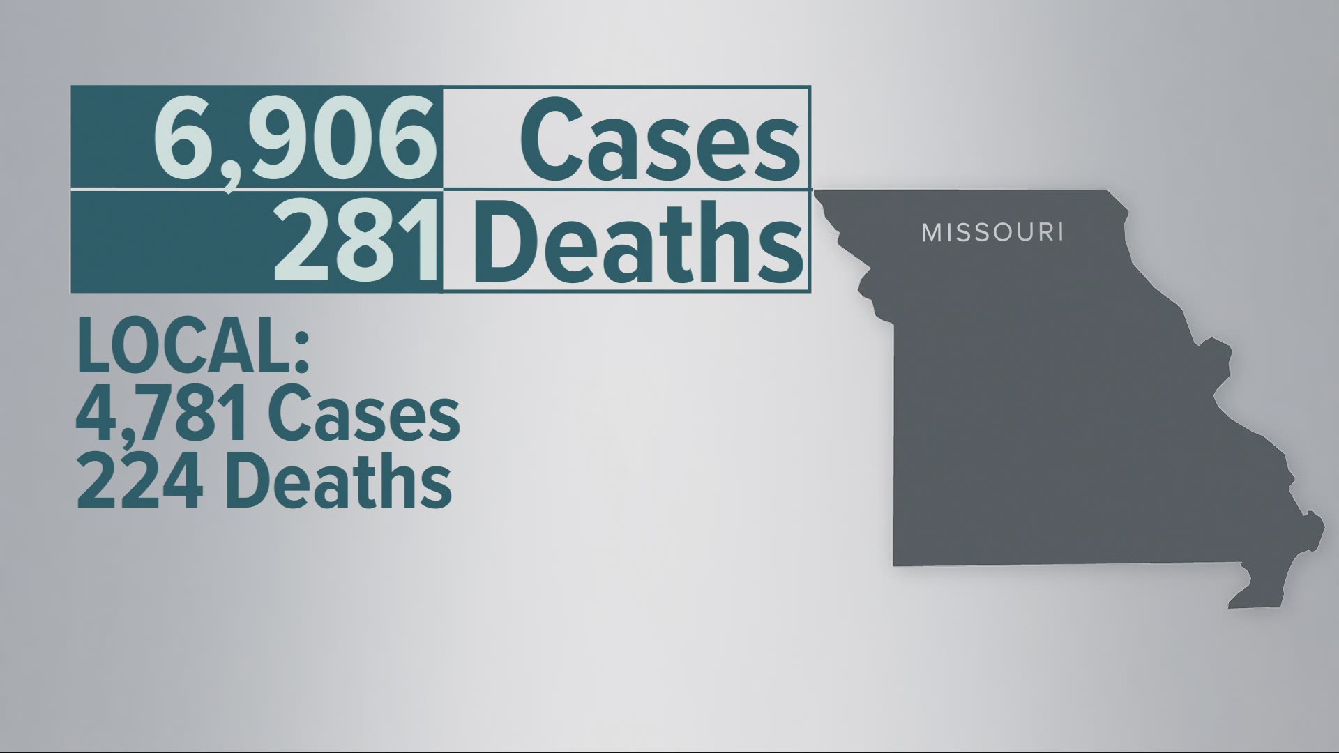 Coronavirus update: The latest news and numbers from our 10 p.m. newscast on Saturday, April 25