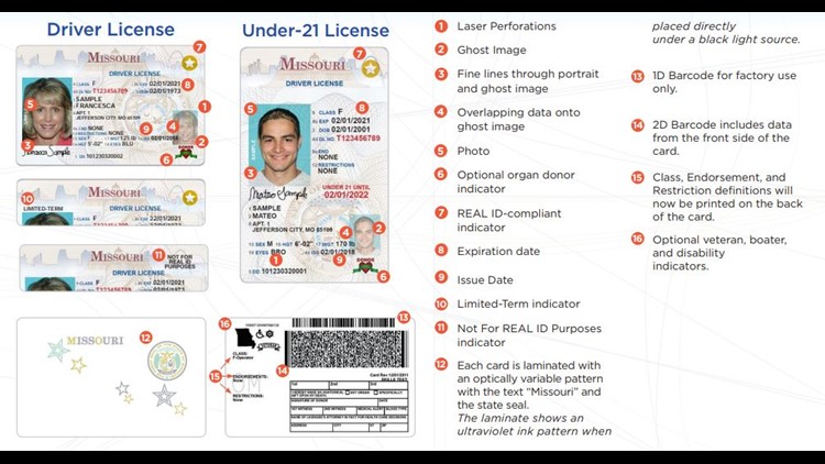 missouri license restriction codes