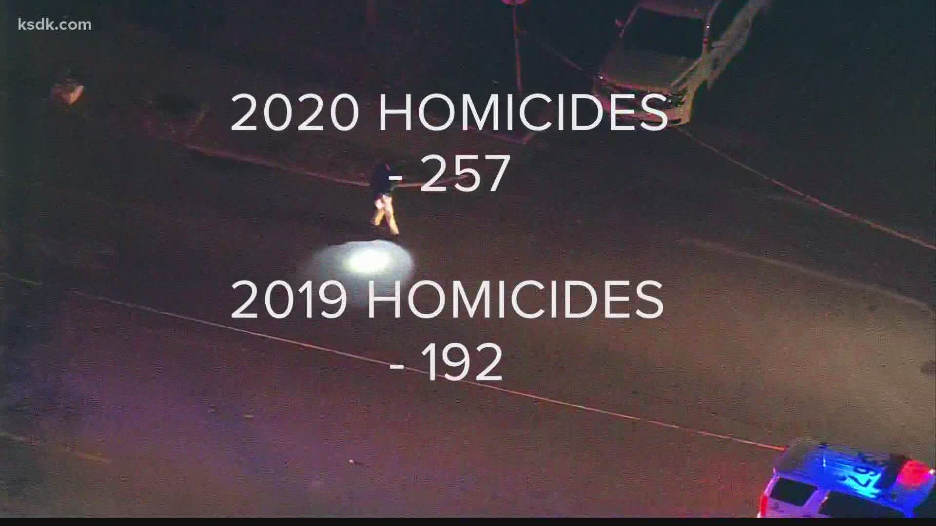 A man was found shot to death Christmas Eve morning in south city, marking St. Louis' 255th homicide of 2020.
