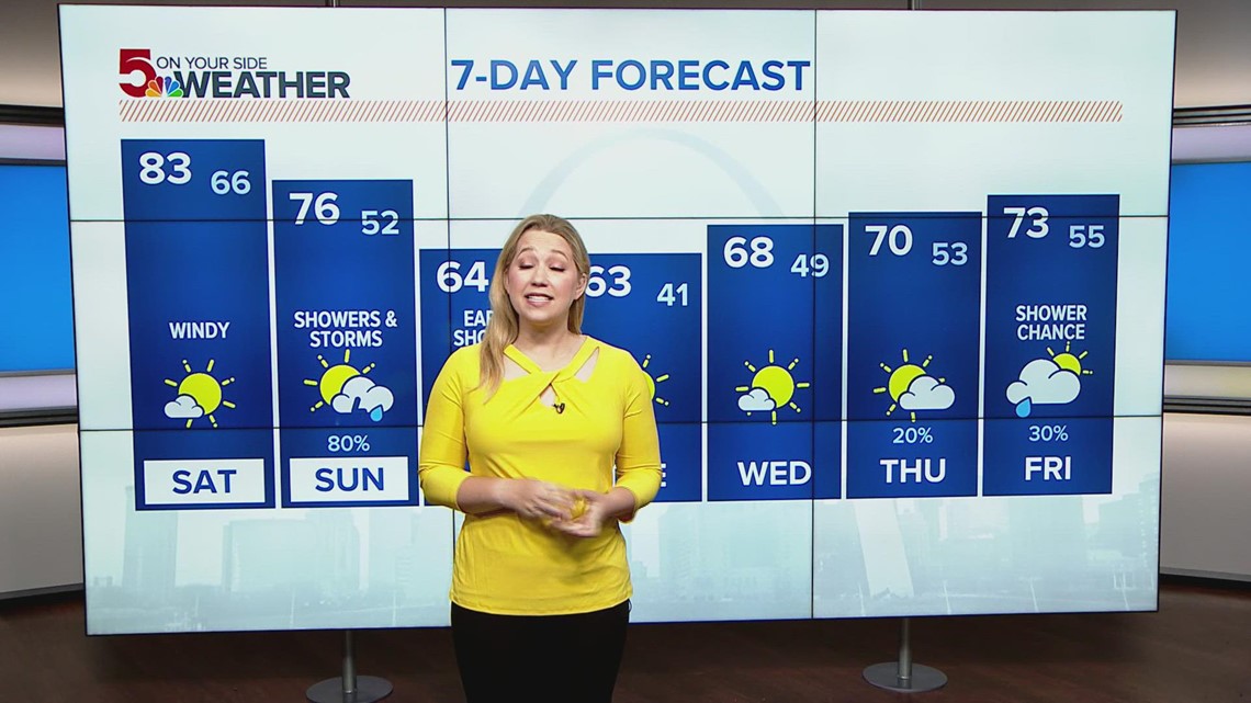 Former jailhouse for sale in Missouri