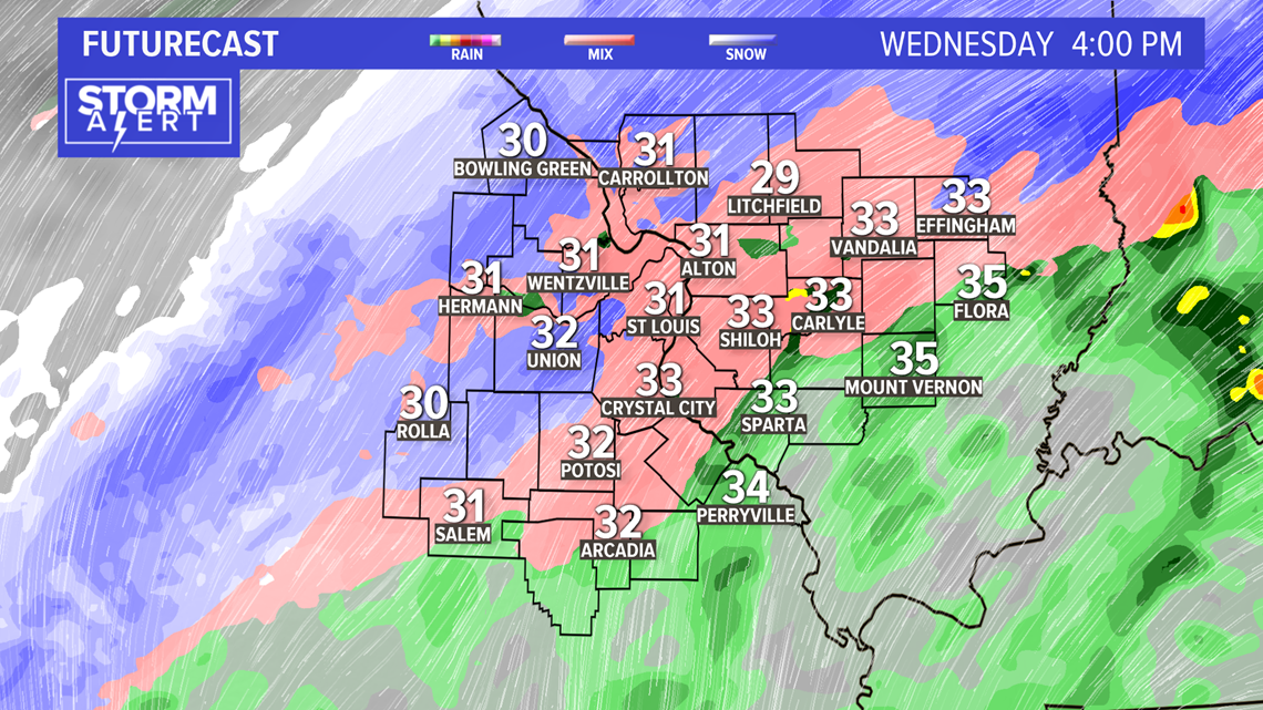 St. Louis weather forecast timeline Tracking snow, sleet