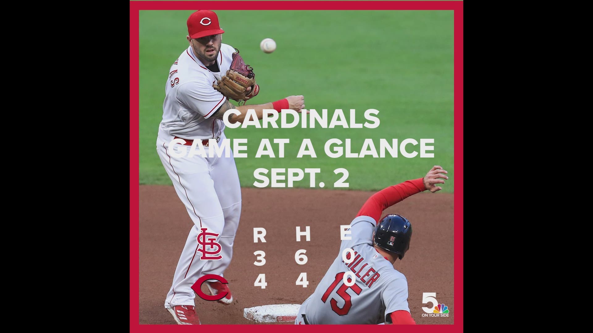 Cardinals walk off Reds in 11th inning, sweeping doubleheader Midwest News  - Bally Sports