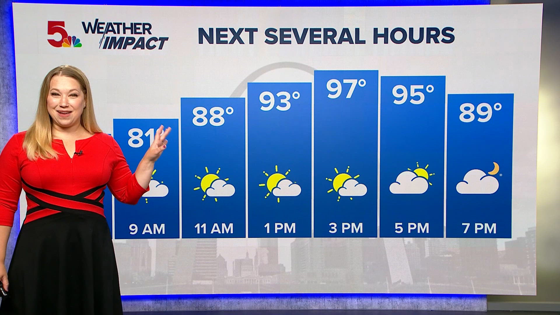 Interactive Weather Interactive Radar | ksdk.com