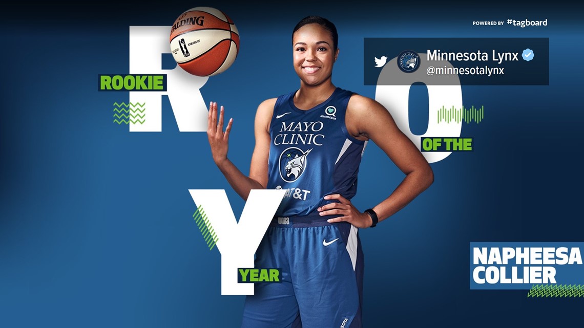 WNBA Rookie of the Year: Who is expected to be the WNBA Rookie of the Year  for this season?