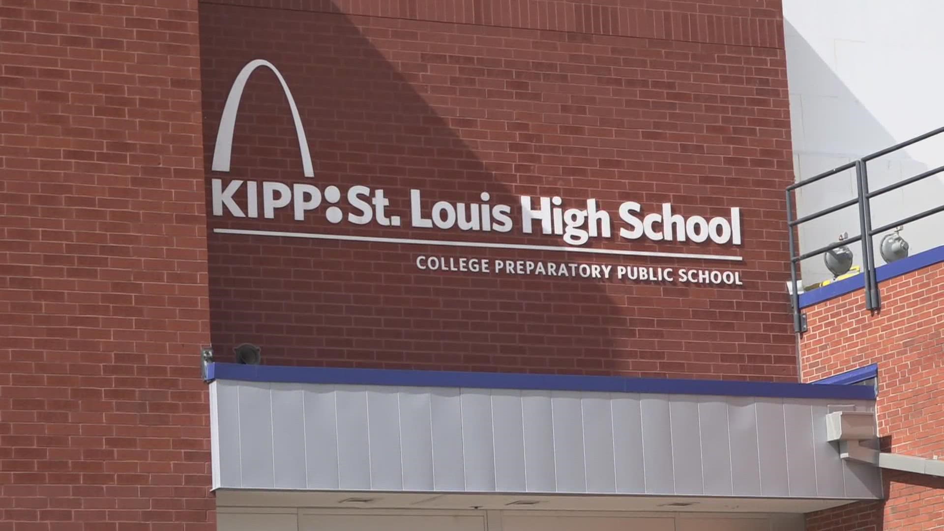 College Prep school shifts to online learning over safety issues | ksdk.com