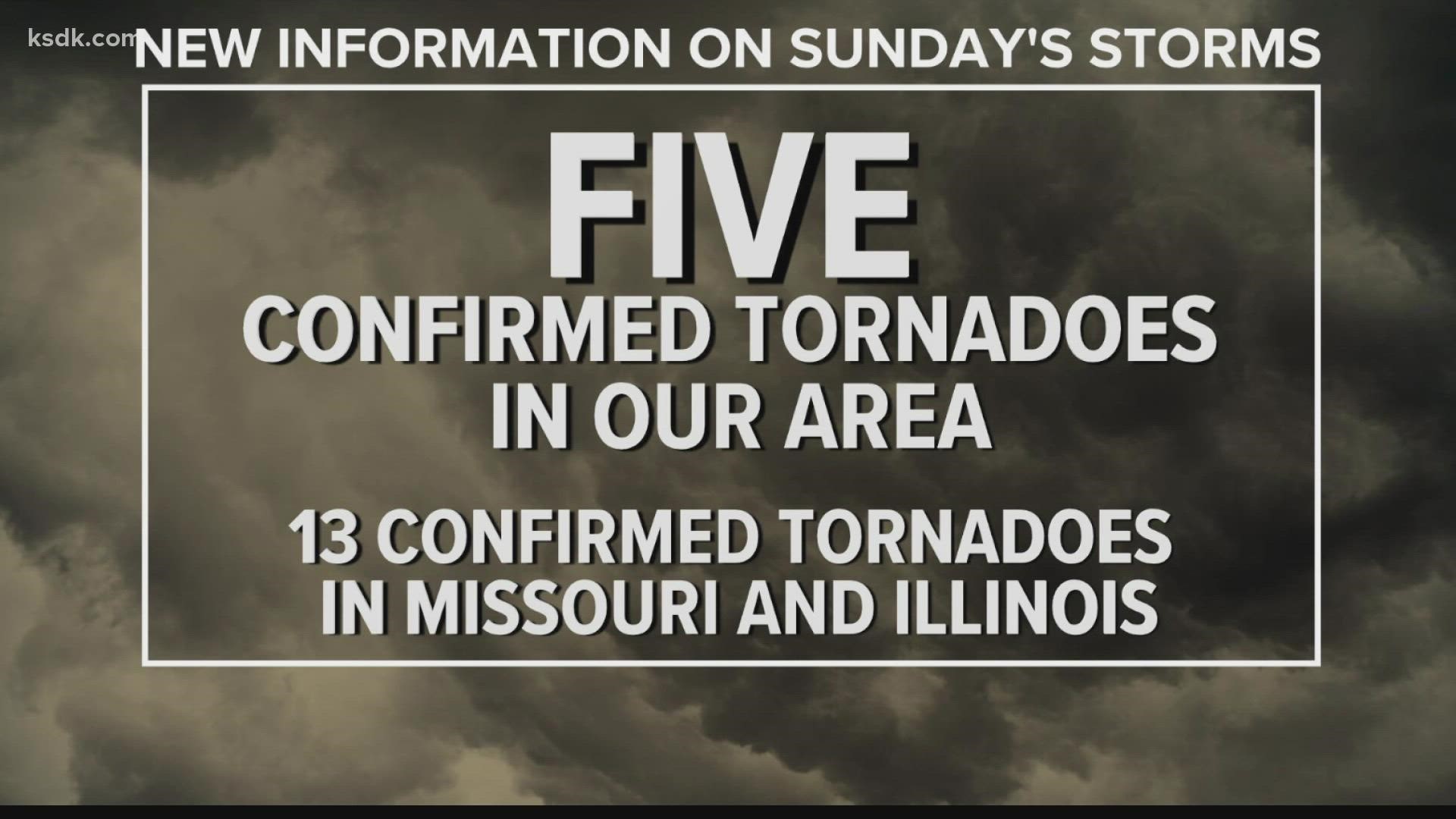 Two of the tornadoes were rated EF3 with winds of at least 136 mph.