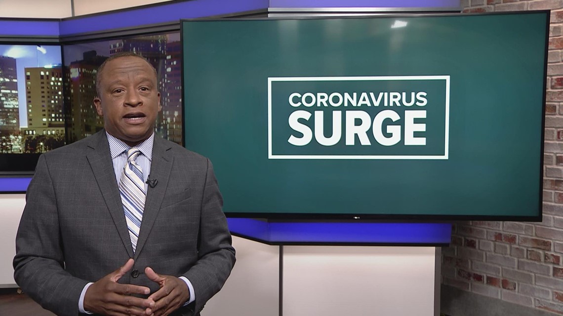 COVID19 cases in St. Louis rise to high levels again