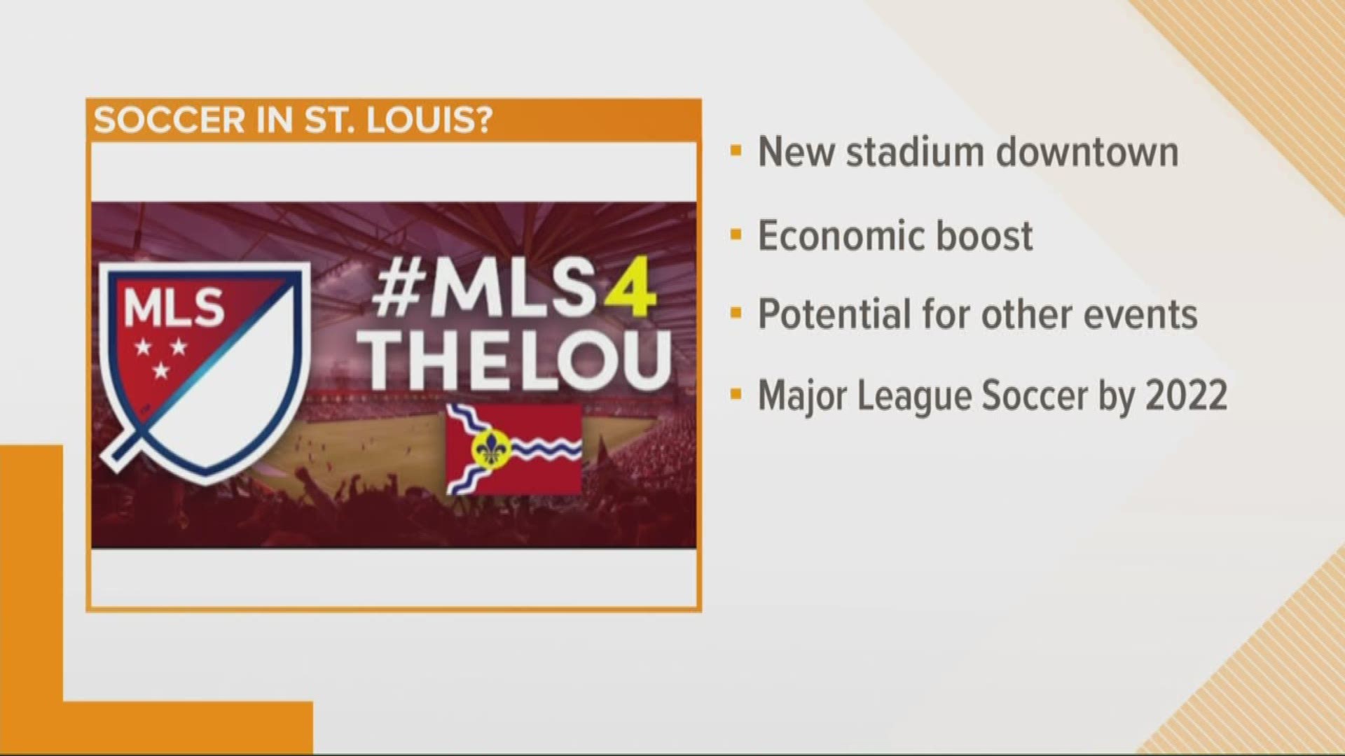 Major League Soccer is expected to announce St. Louis will be the league's 28th team.