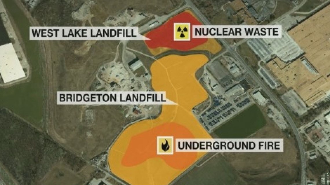 West Lake Landfill