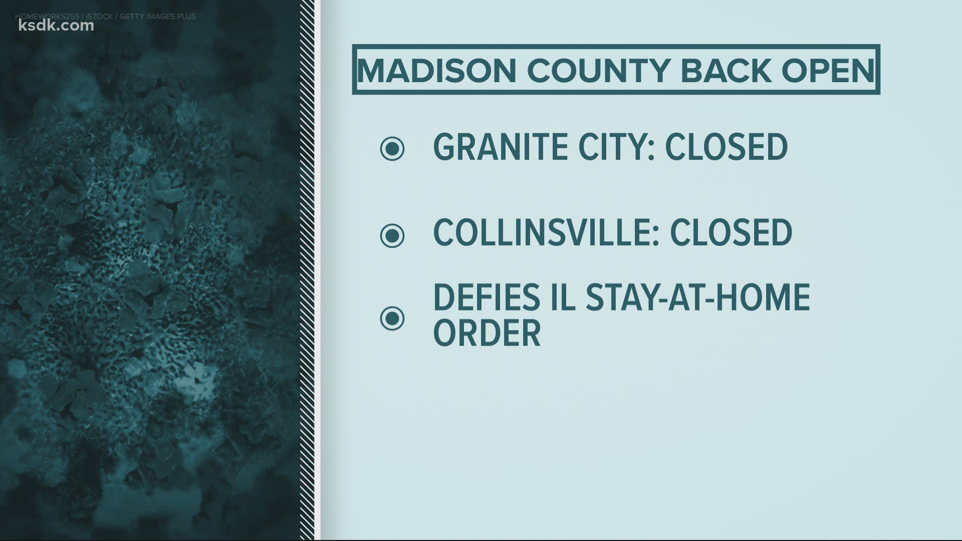 Granite City Mayor Ed Hagneuer also urged businesses Wednesday to continue following the stay-at-home order