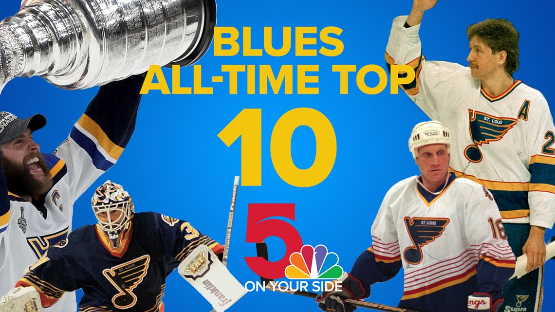 St. Louis Blues Best Player In Each Number: 99-61