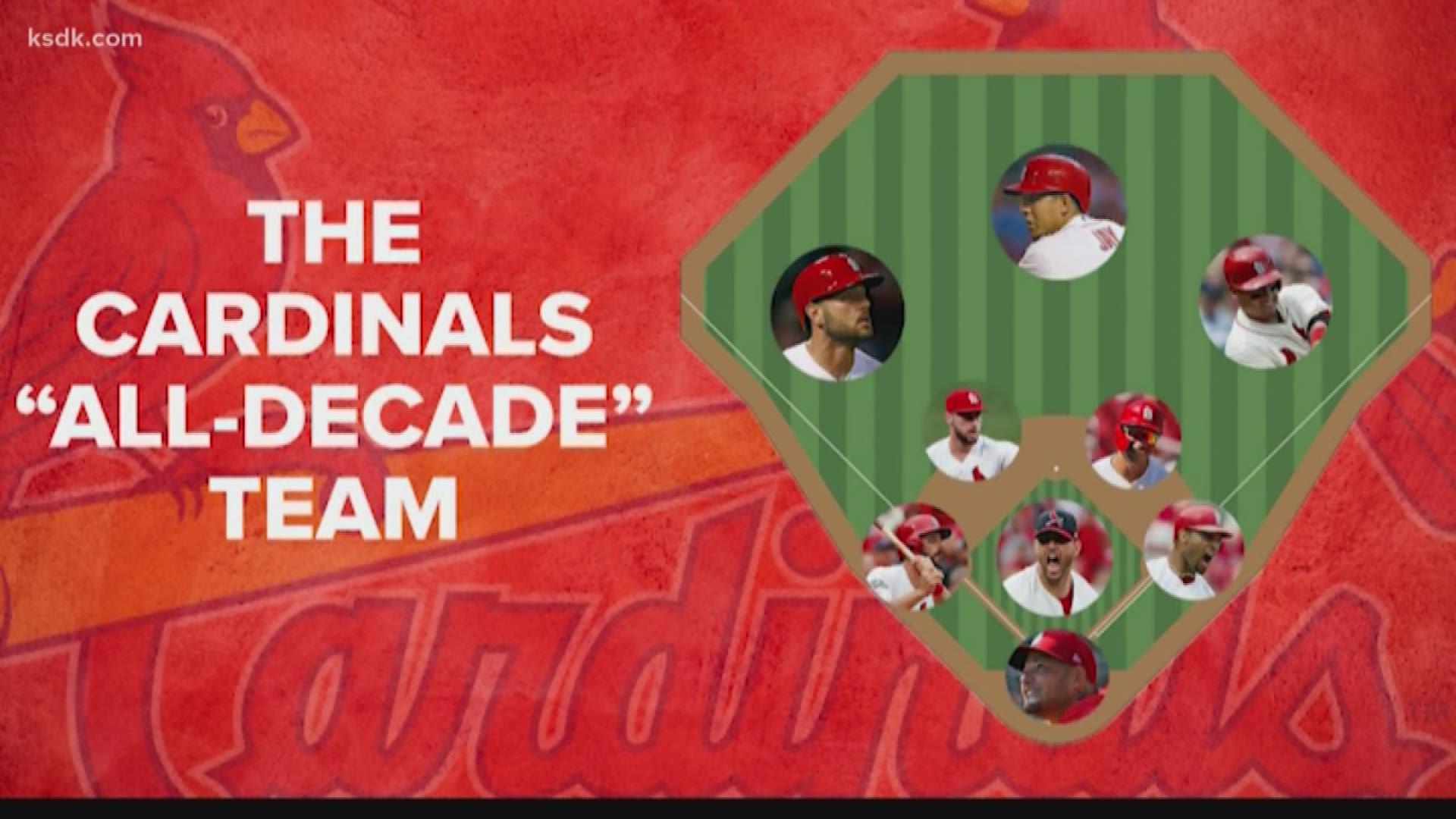 What do you think of our All-Decade team?