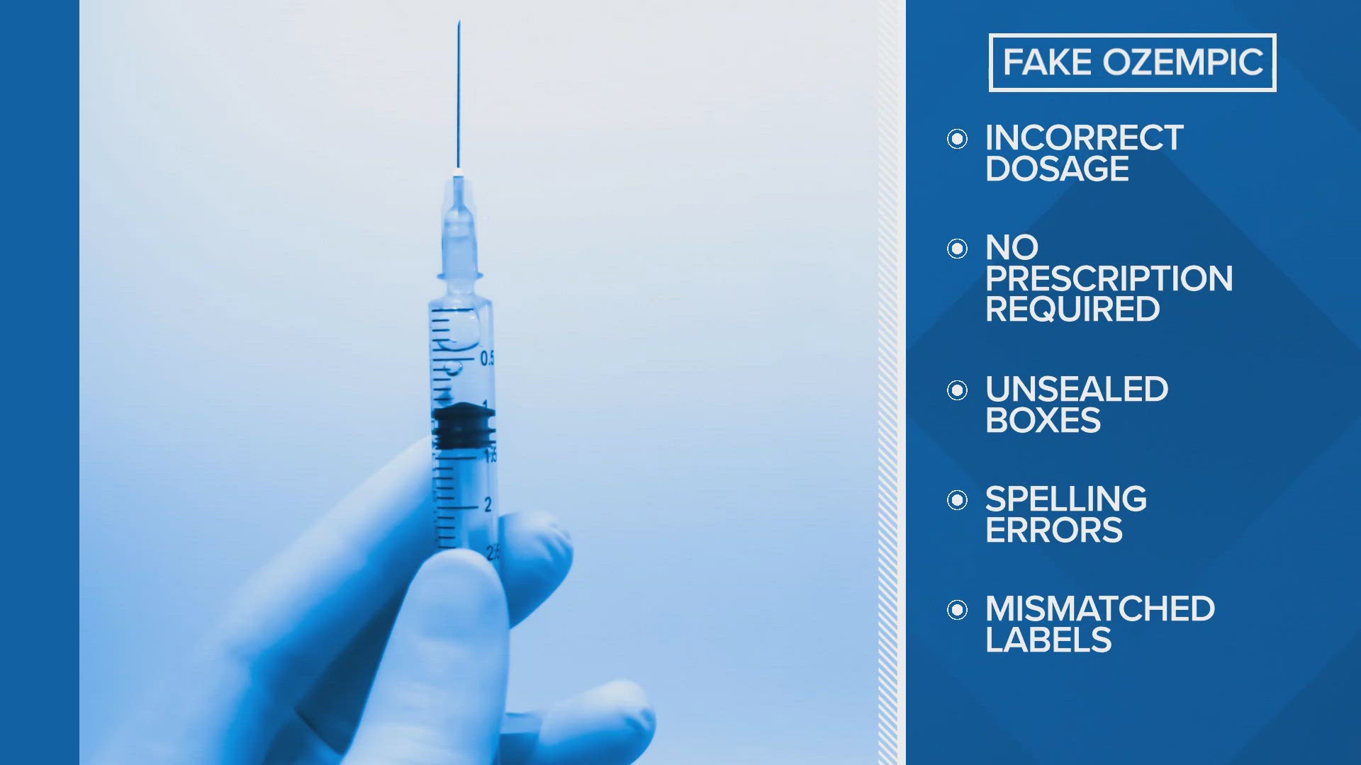 The demand for weight-loss drugs has skyrocketed, and so have sales of counterfeit versions marked as the real thing.