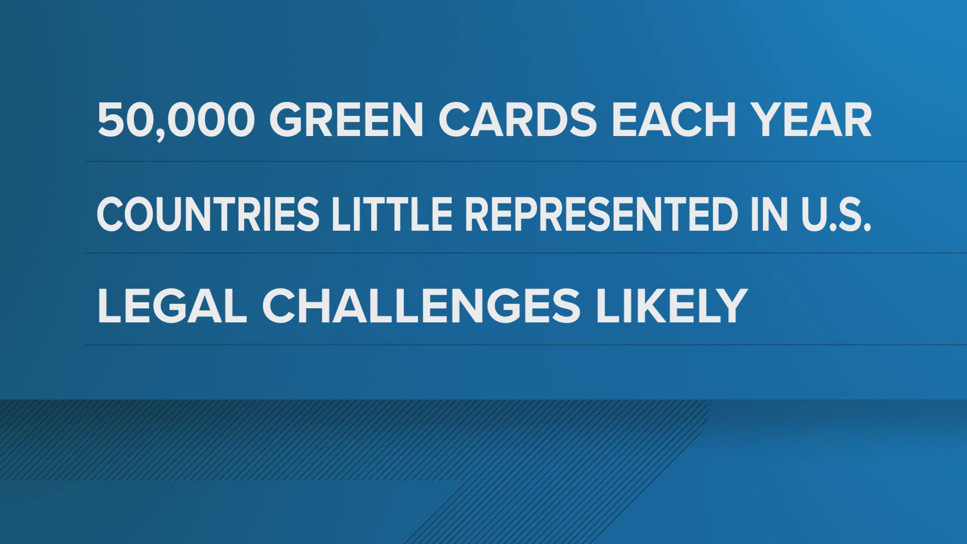 President Trump suspends green card lottery | ksdk.com