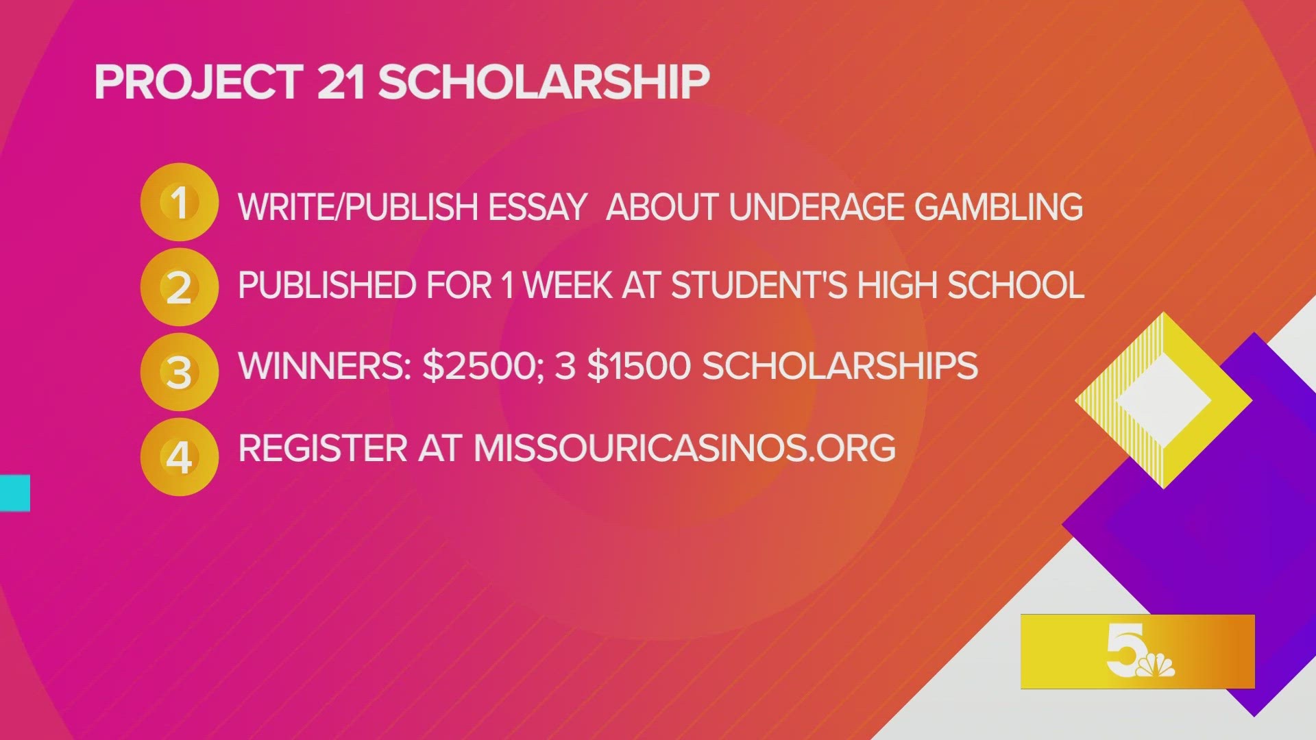 The Project 21 scholarship program encourages students to learn and educate their peers about the illegality, dangers, and consequences of underage gambling.