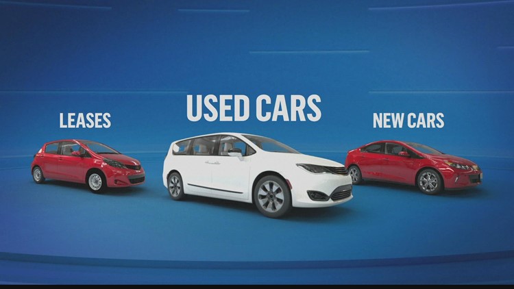 Prices rise for fuel-efficient, used cars