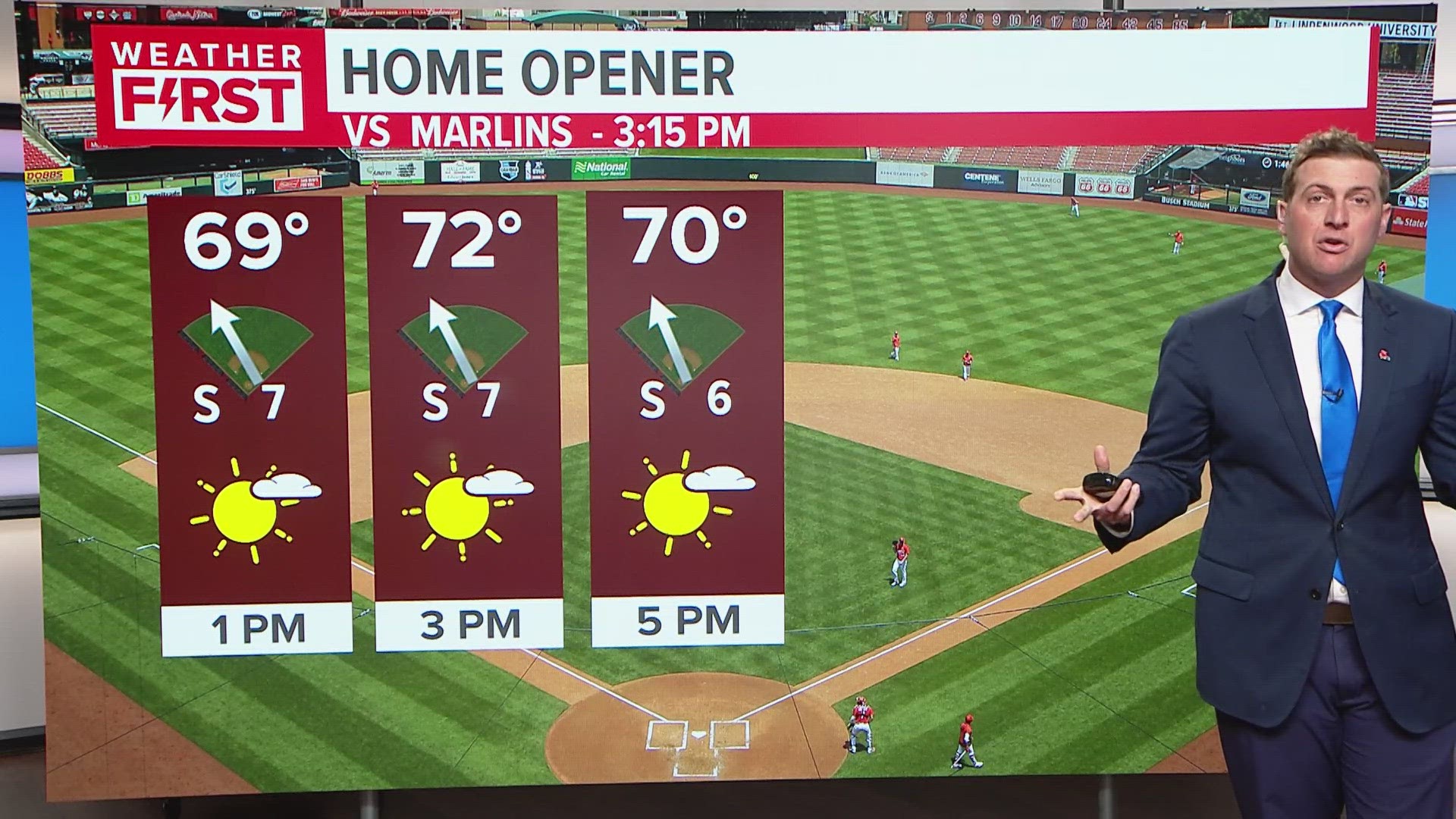 The weather looks good for Thursday, April 4. The Cardinals will play at Busch Stadium.