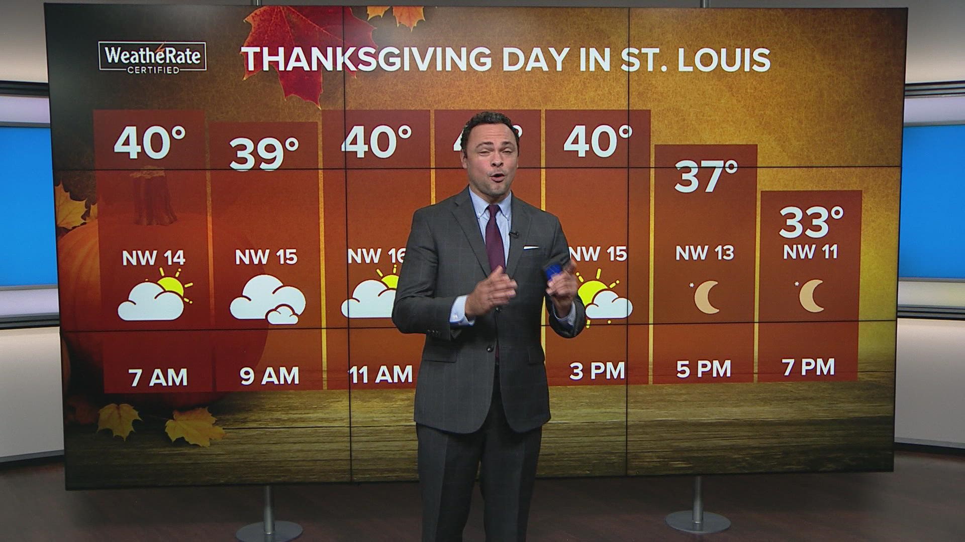 Anthony Slaughter's forecast for Thanksgiving and Black Friday in St. Louis