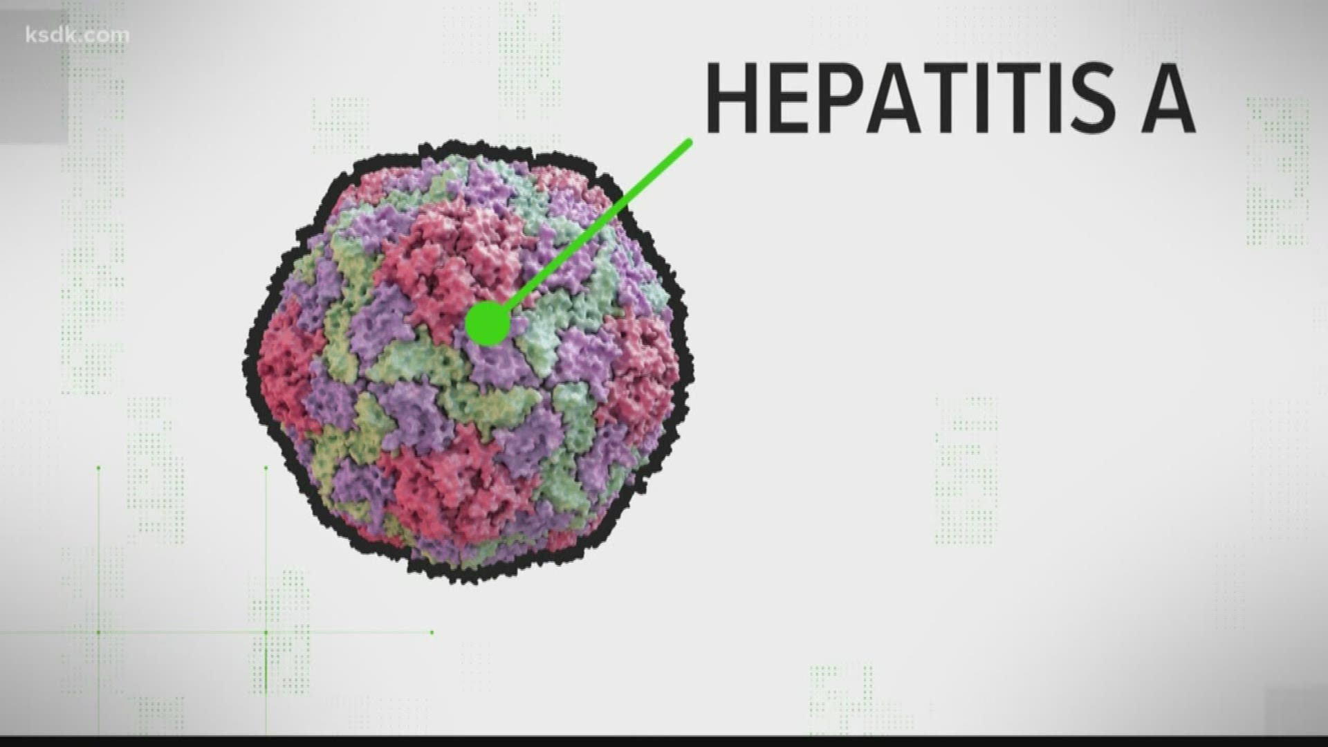 A hepatitis A outbreak in Franklin County sparked new rules designed to keep you safe when you're eating out.