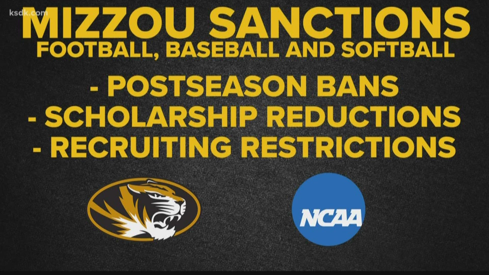 300 days after the NCAA's initial sanctions were imposed, we finally know the fate for Mizzou athletics.