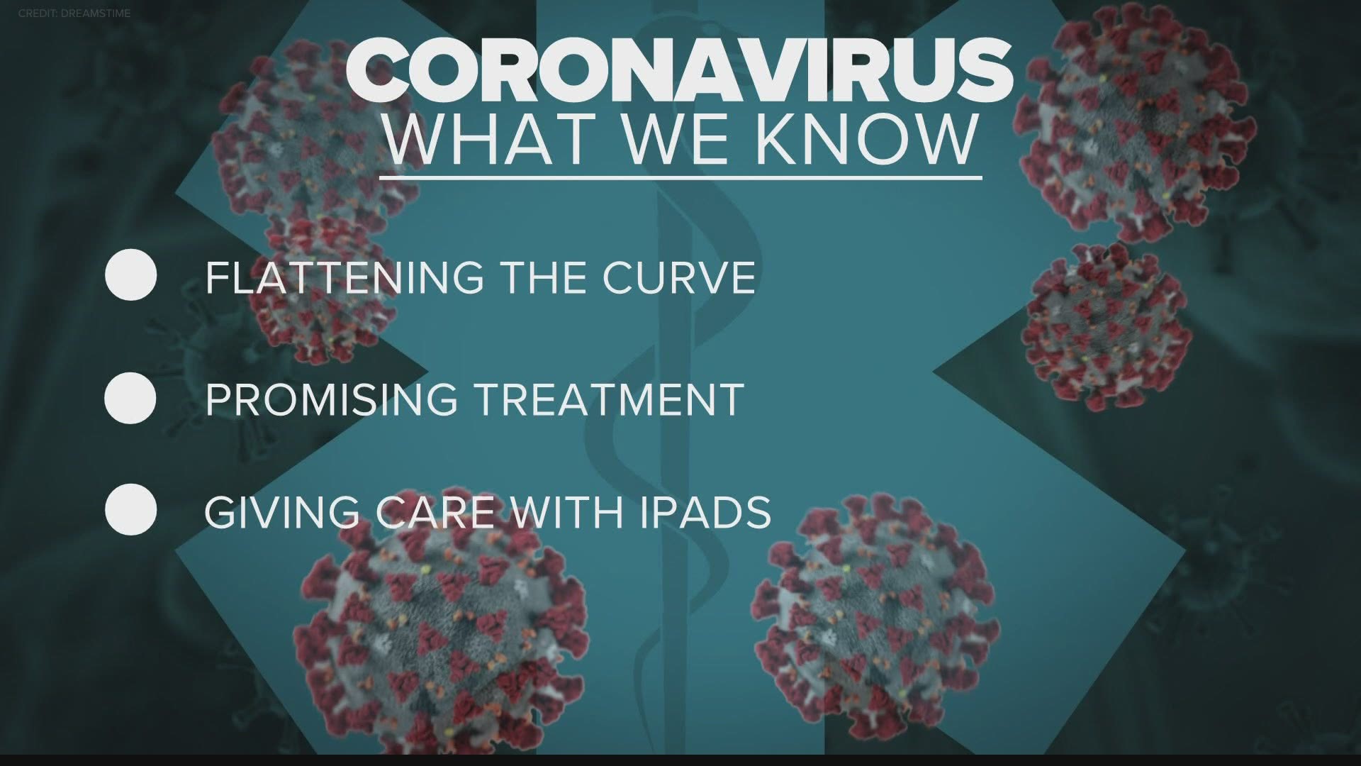 Coronavirus update: The latest news and numbers from our 10 p.m. newscast on April 30