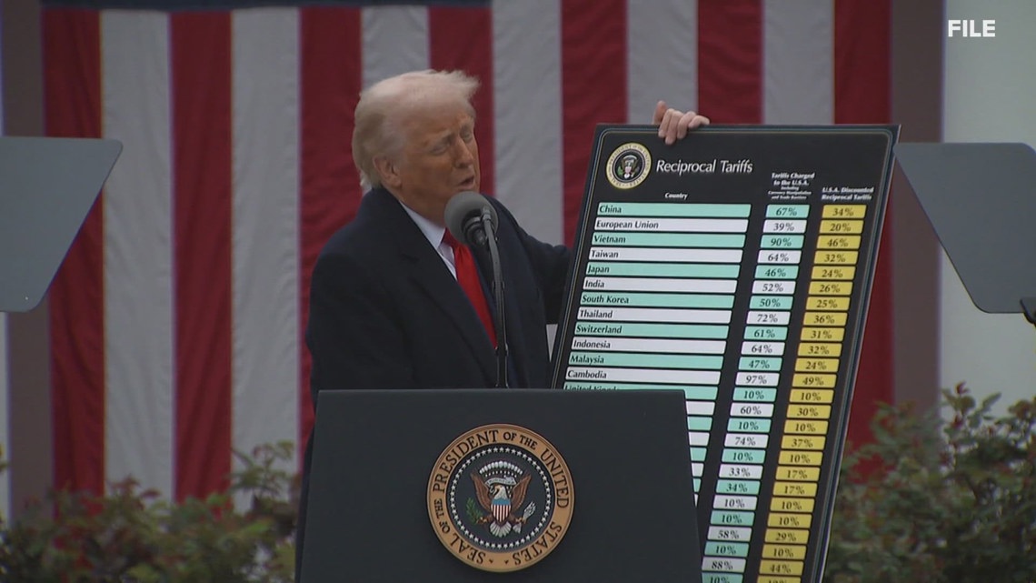 Illinois among 12 states suing over tariffs | ksdk.com
