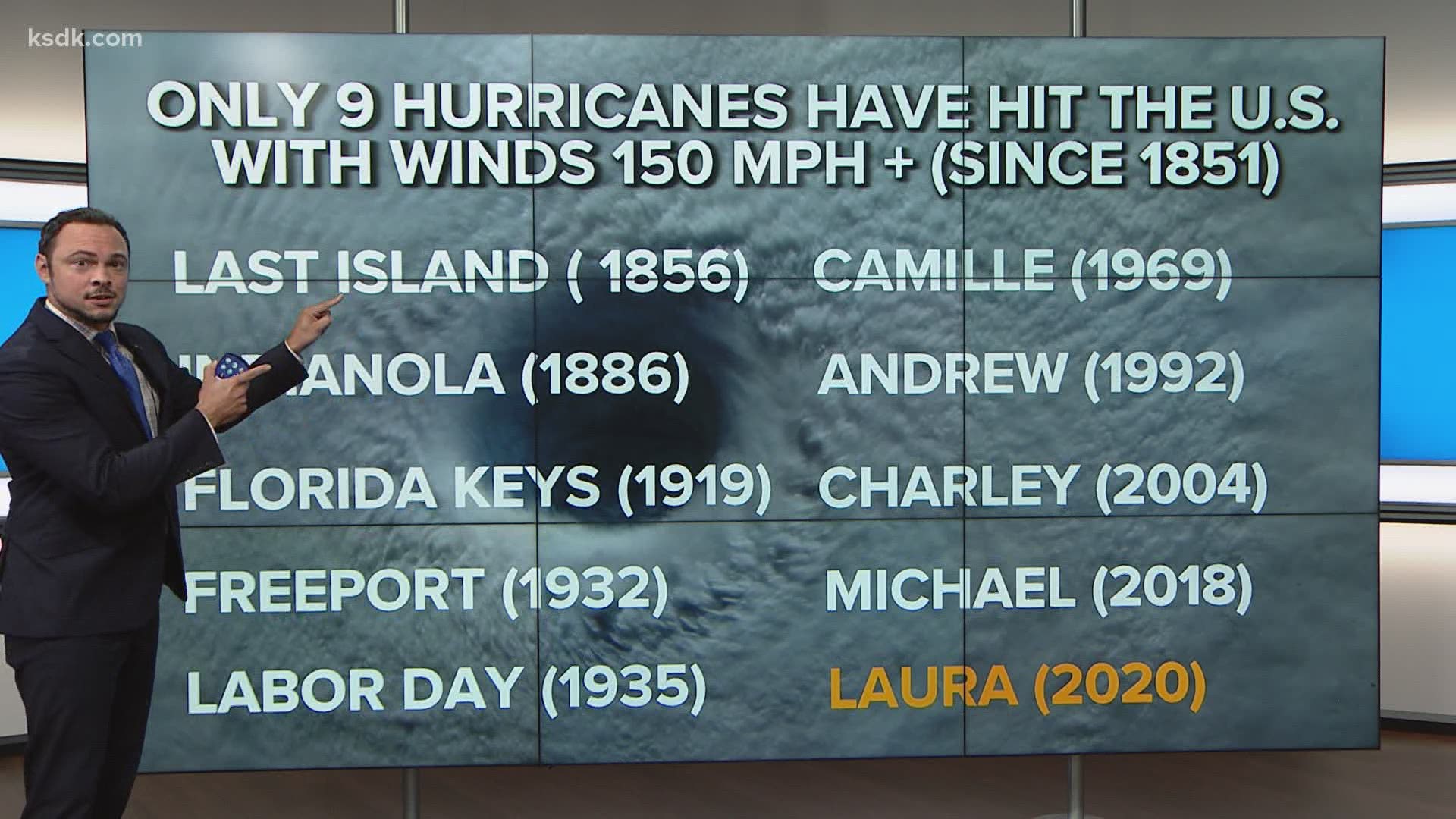 Laura will go down in history as one of the strongest hurricanes to ever hit the U.S.