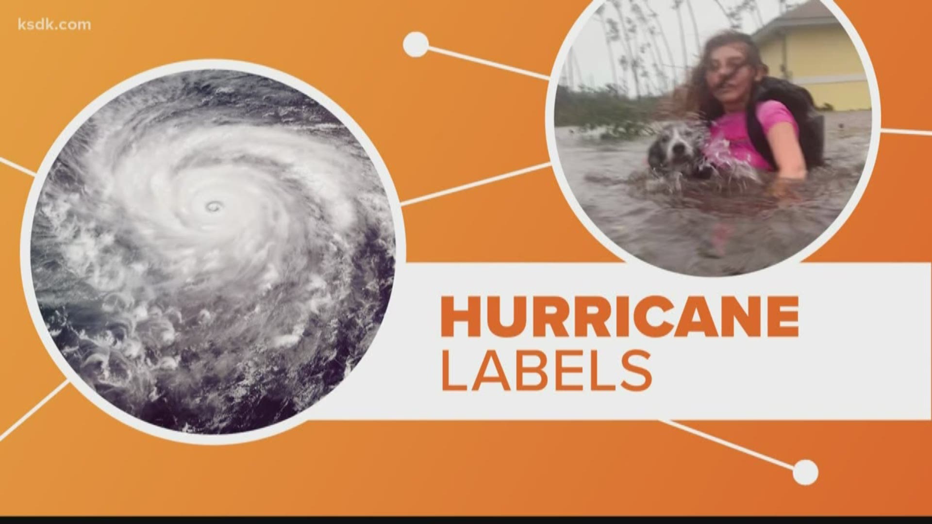 Is it time to change the way we label hurricanes? Let's connect the dots.