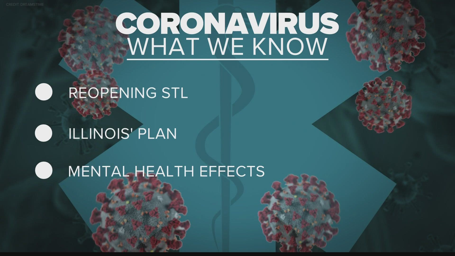 Coronavirus update: The latest news and numbers from our 10 p.m. newscast on Tuesday, May 5