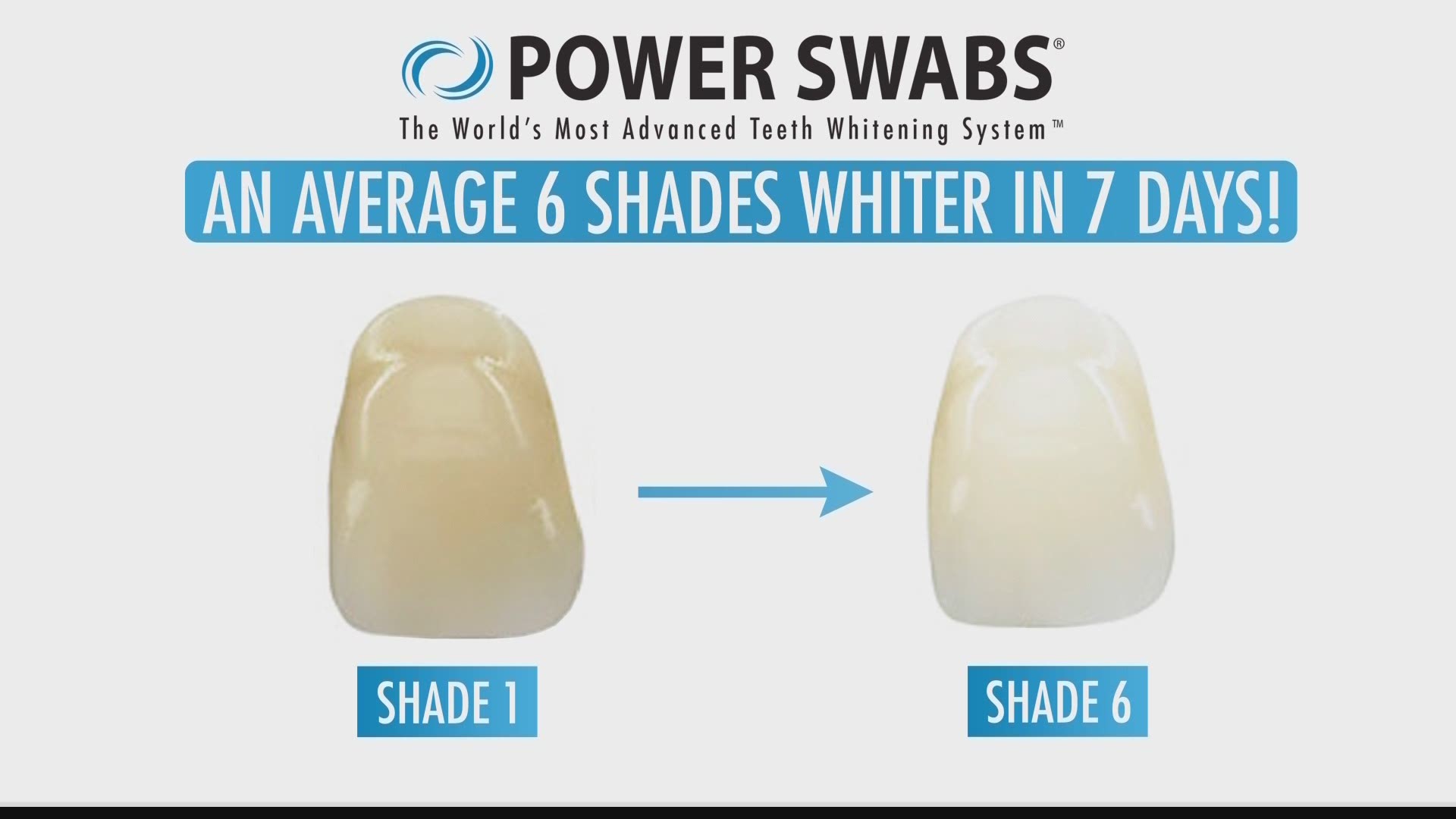 Gain confidence and look younger with a whiter smile from Power Swabs.