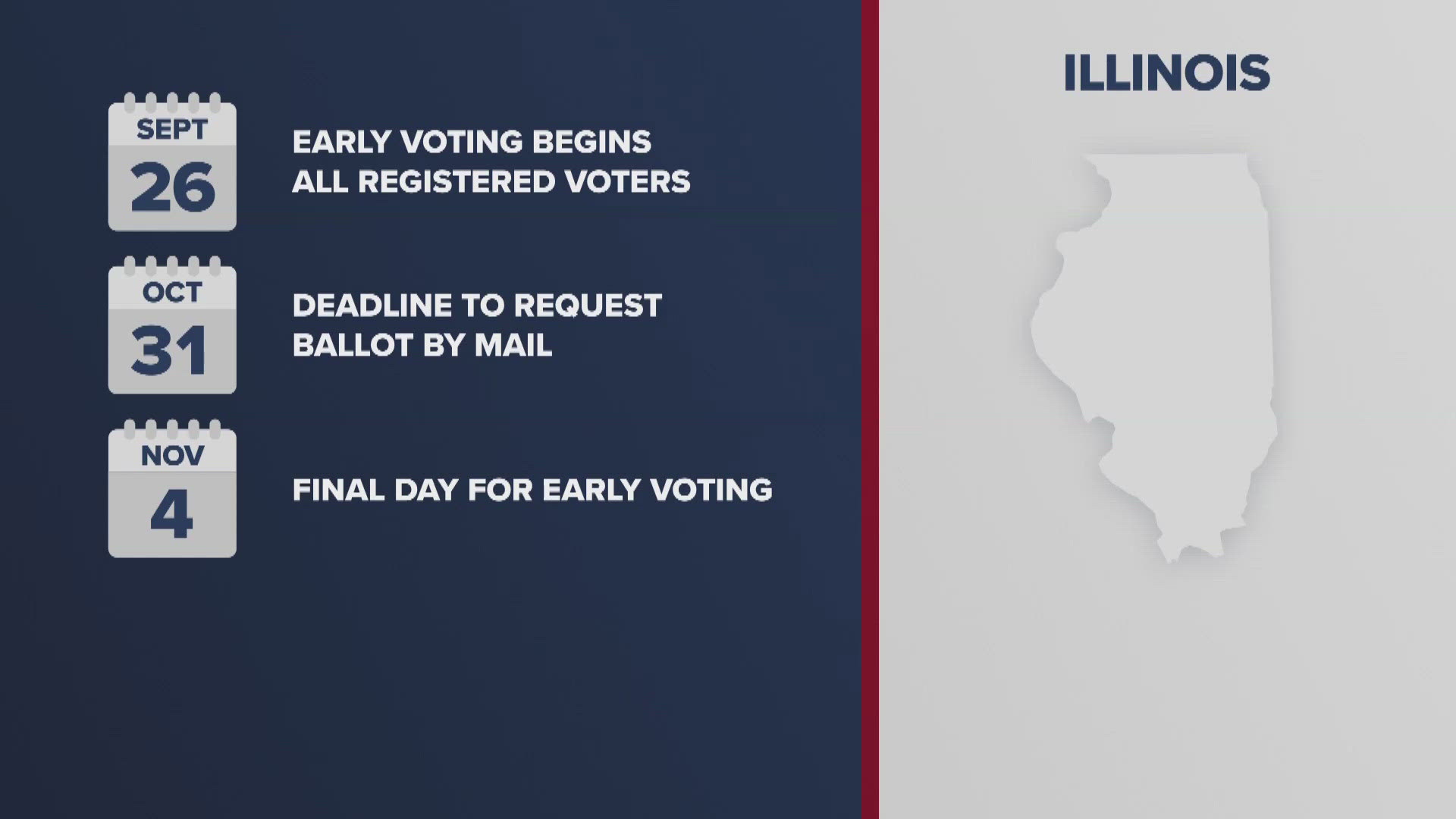 Here's what you need to know if you plan to vote before Election Day in Illinois.