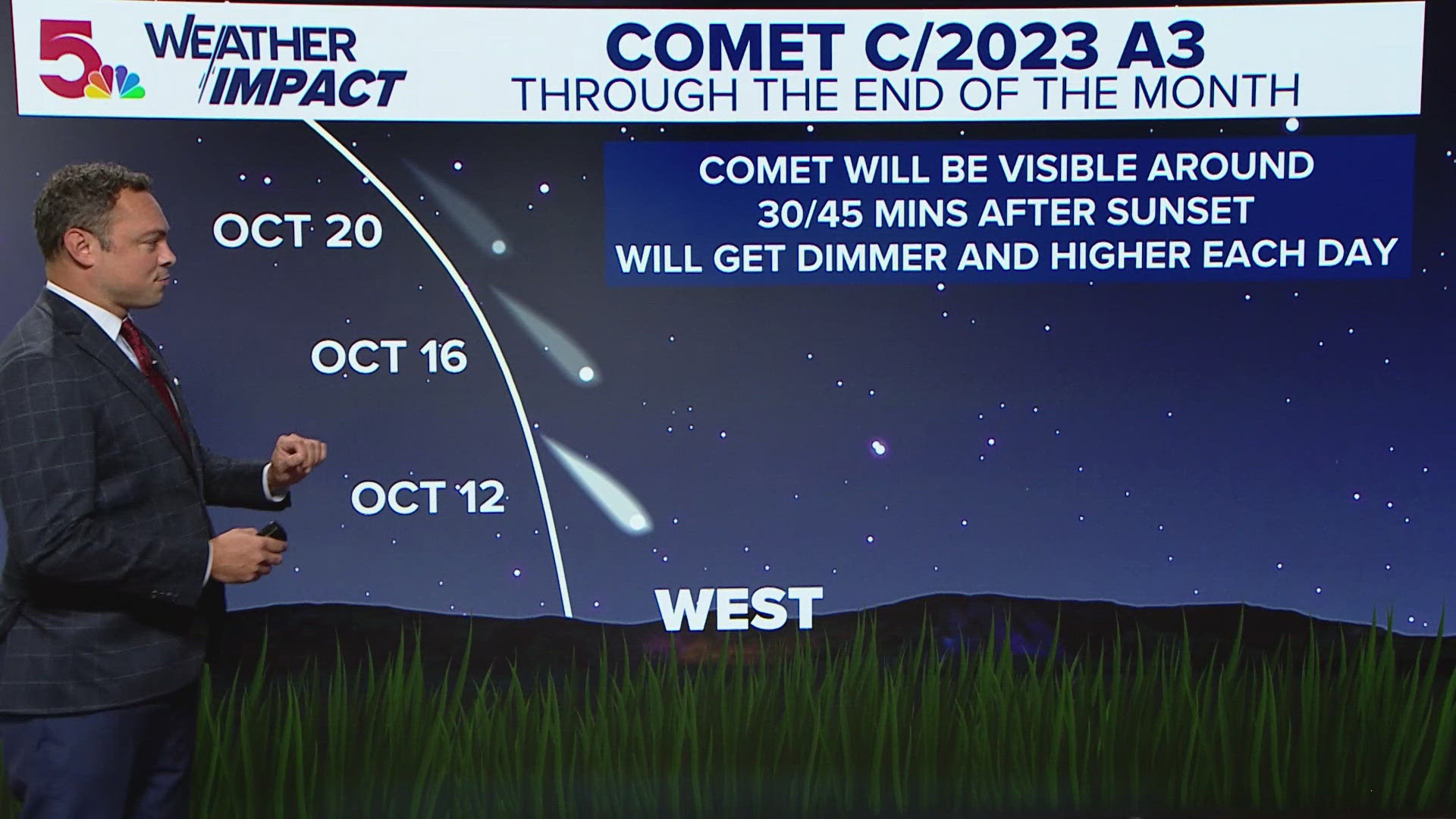 Missed the northern lights? You may be able to see a rare bright comet