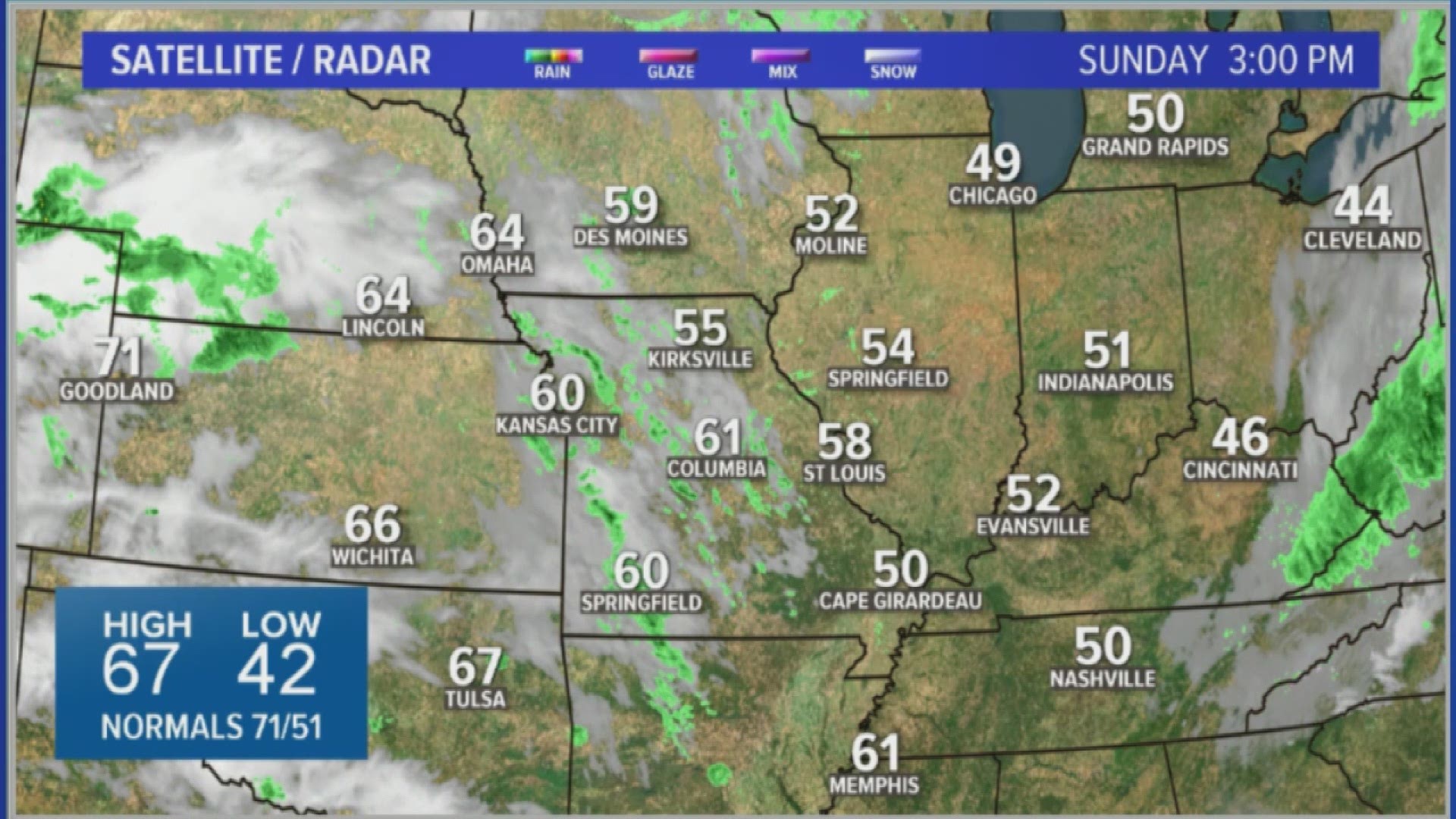 St. Louis Missouri weather forecast update and radar tracker