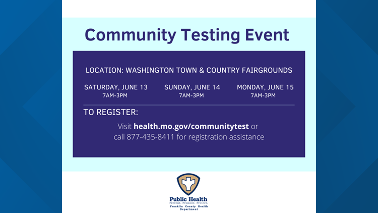 Franklin County COVID19 testing